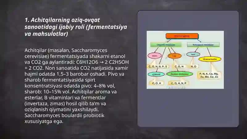 Achitqilarning oziq-ovqat sanoatida oʻrni 3