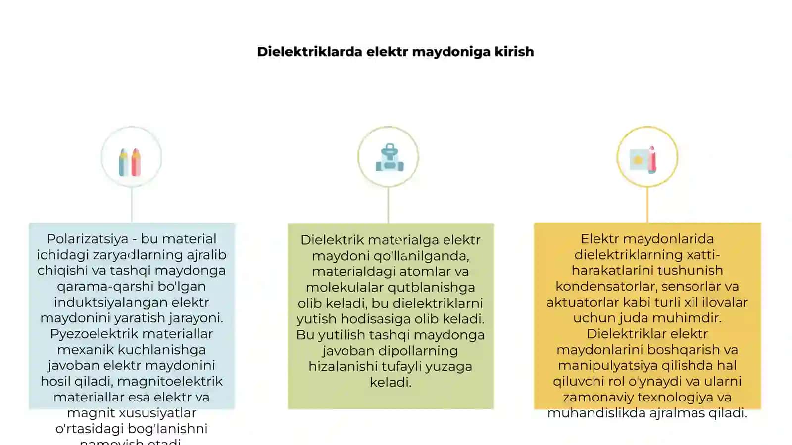Dielektriklarda elektr maydoni 3