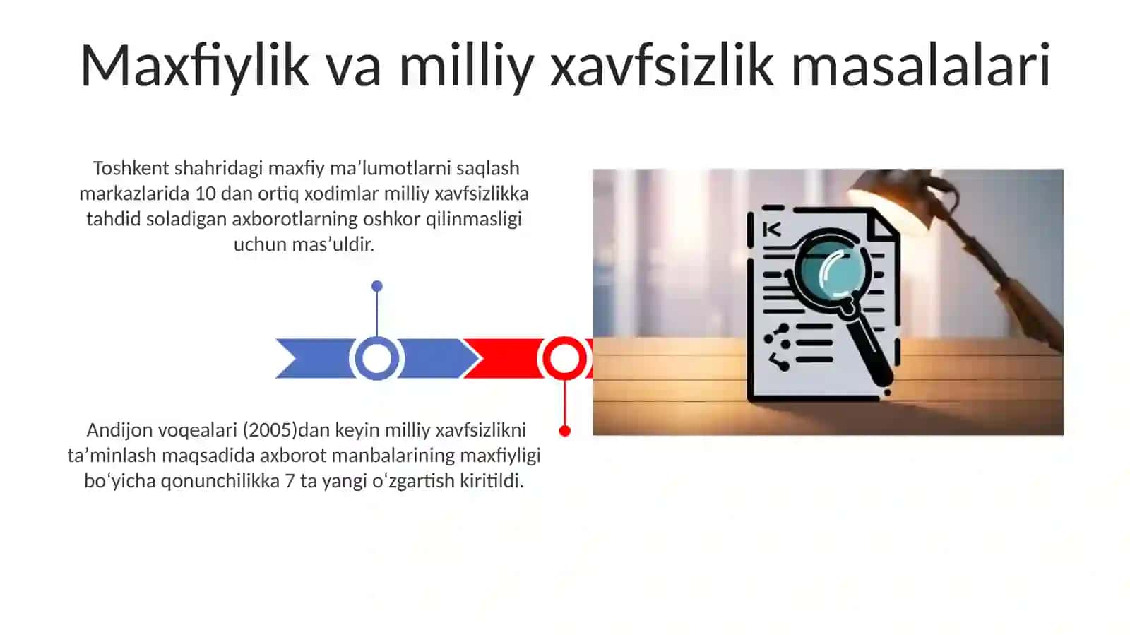 Maxfiylik va Milliy Xavfsizlik 3