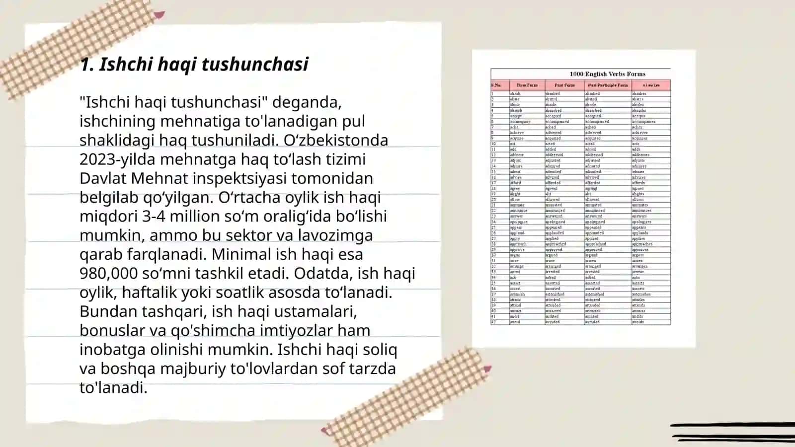Ishchi haqi shakllari va tizimi 3