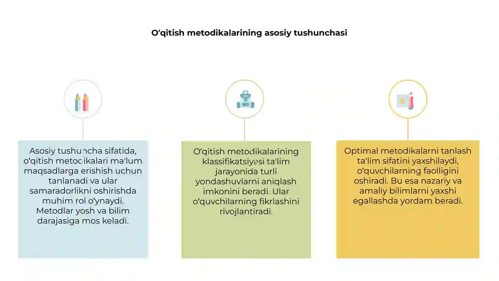 Oʻqitish metodikalarining klassifikatsiyasi 3