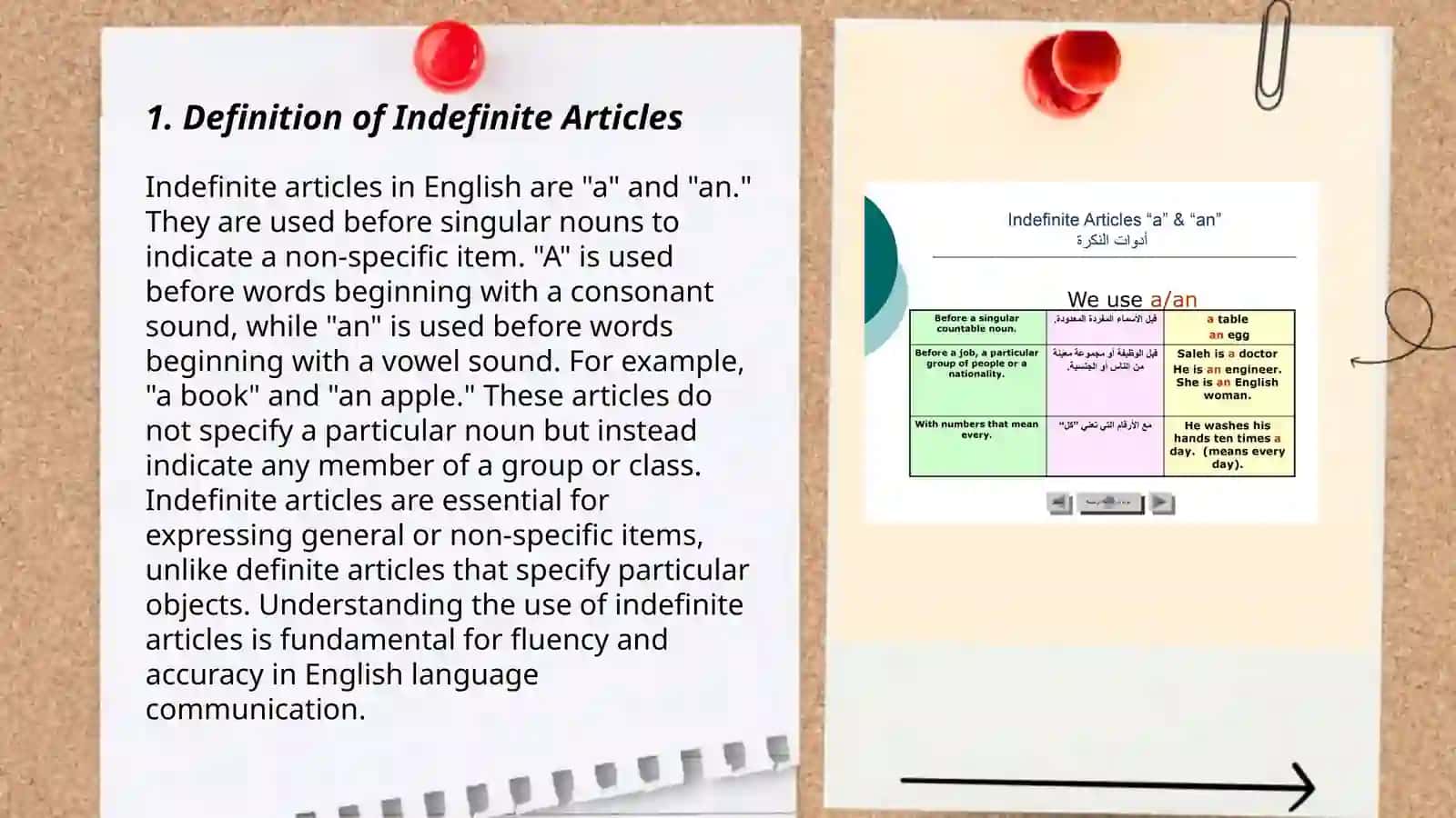 Indefinite article 3