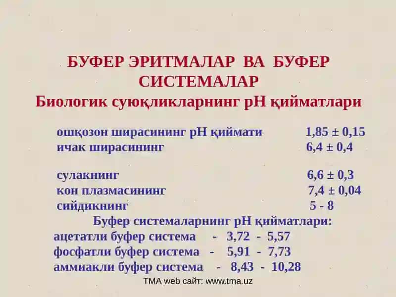 Буферсистемалар 3