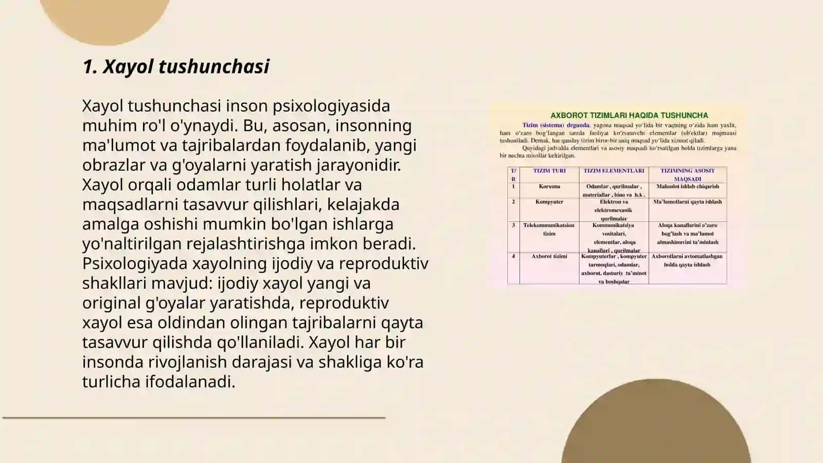 Xayol haqida tushuncha 3