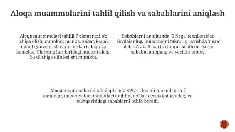 Muloqotda muammolarni tahlil qilish va ularni yechish 3