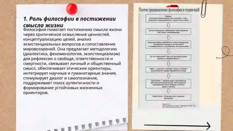 Предназначение философии 3