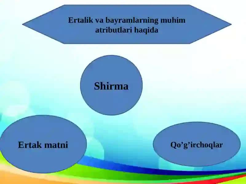 Jonli qo'g'irchoqlar teatri 3