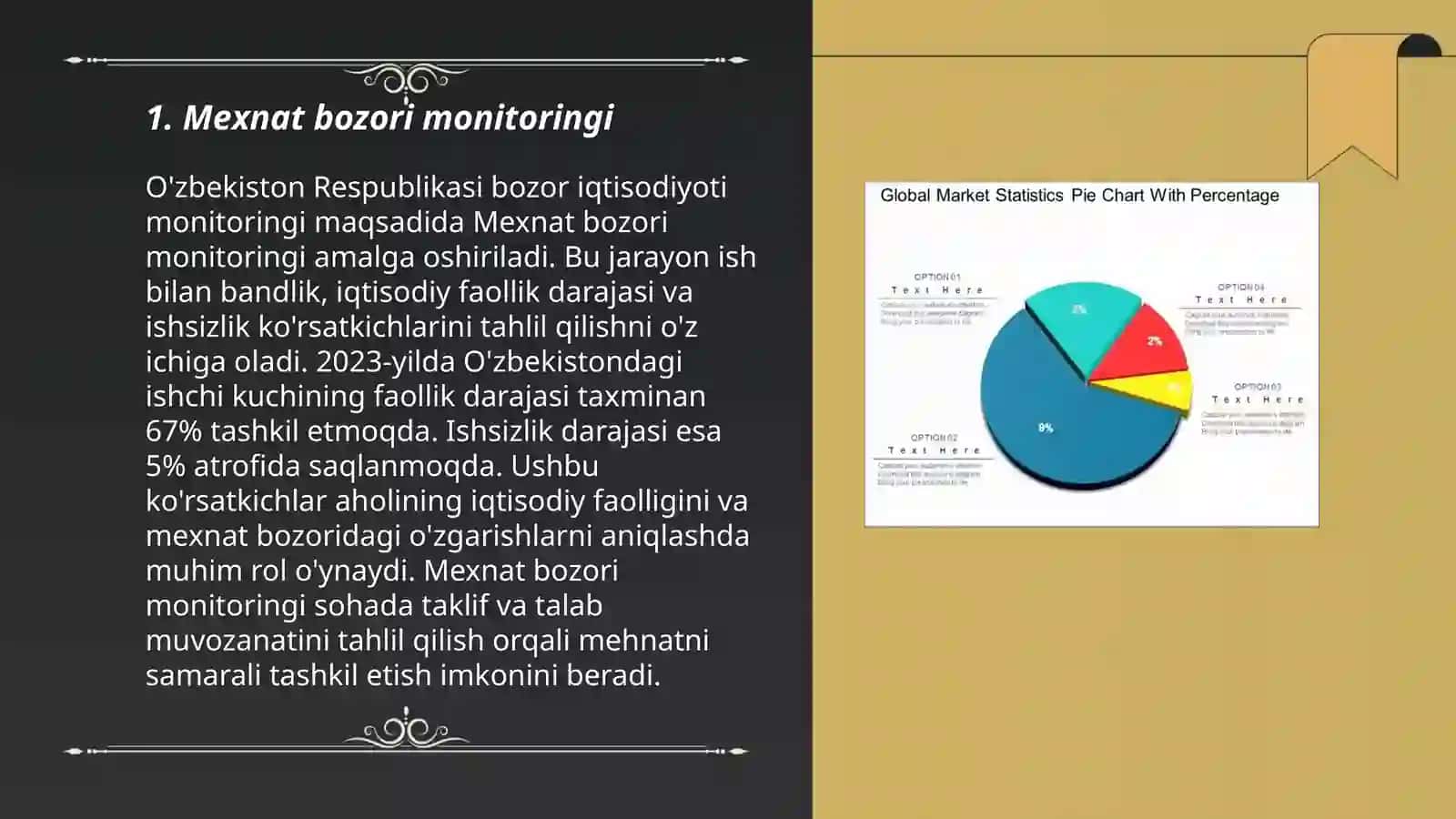 Mexnat bozori statistikasi 3
