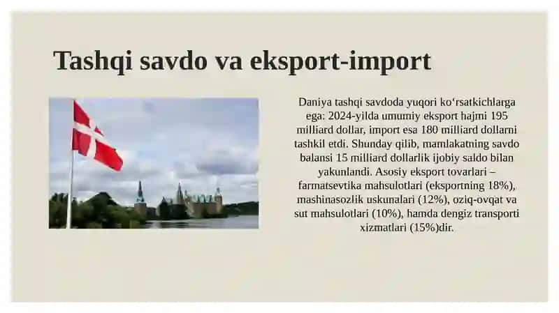 Daniyadavlatining xalqaro moliyasi 3