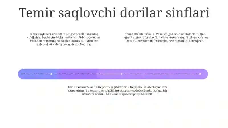 Temir Saqlovchi Dori Vostalarning Qiyosiy Tahlili 3