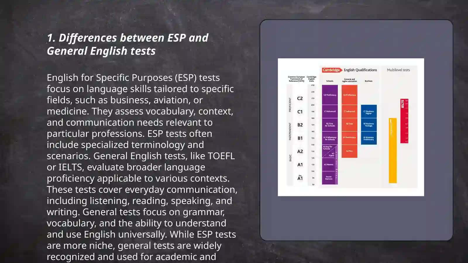 Testing for specific Purposes(ESP) vs General English Proficiency Tests 3