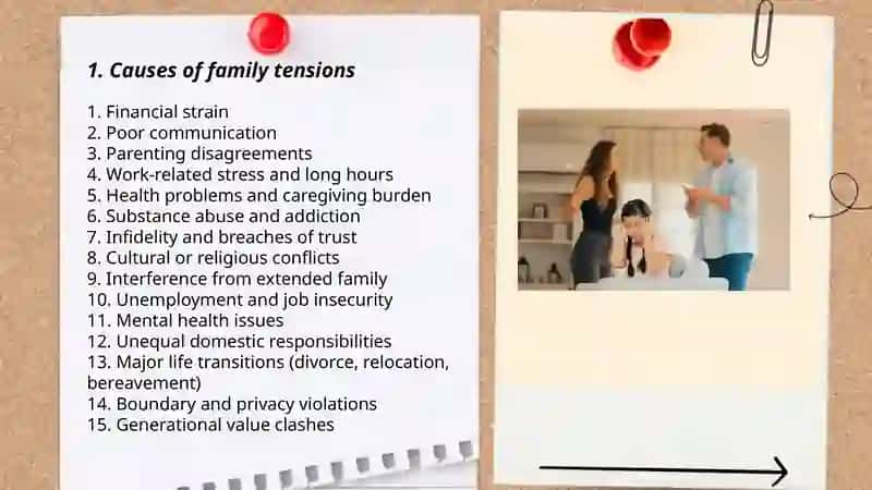 Family tensions 3