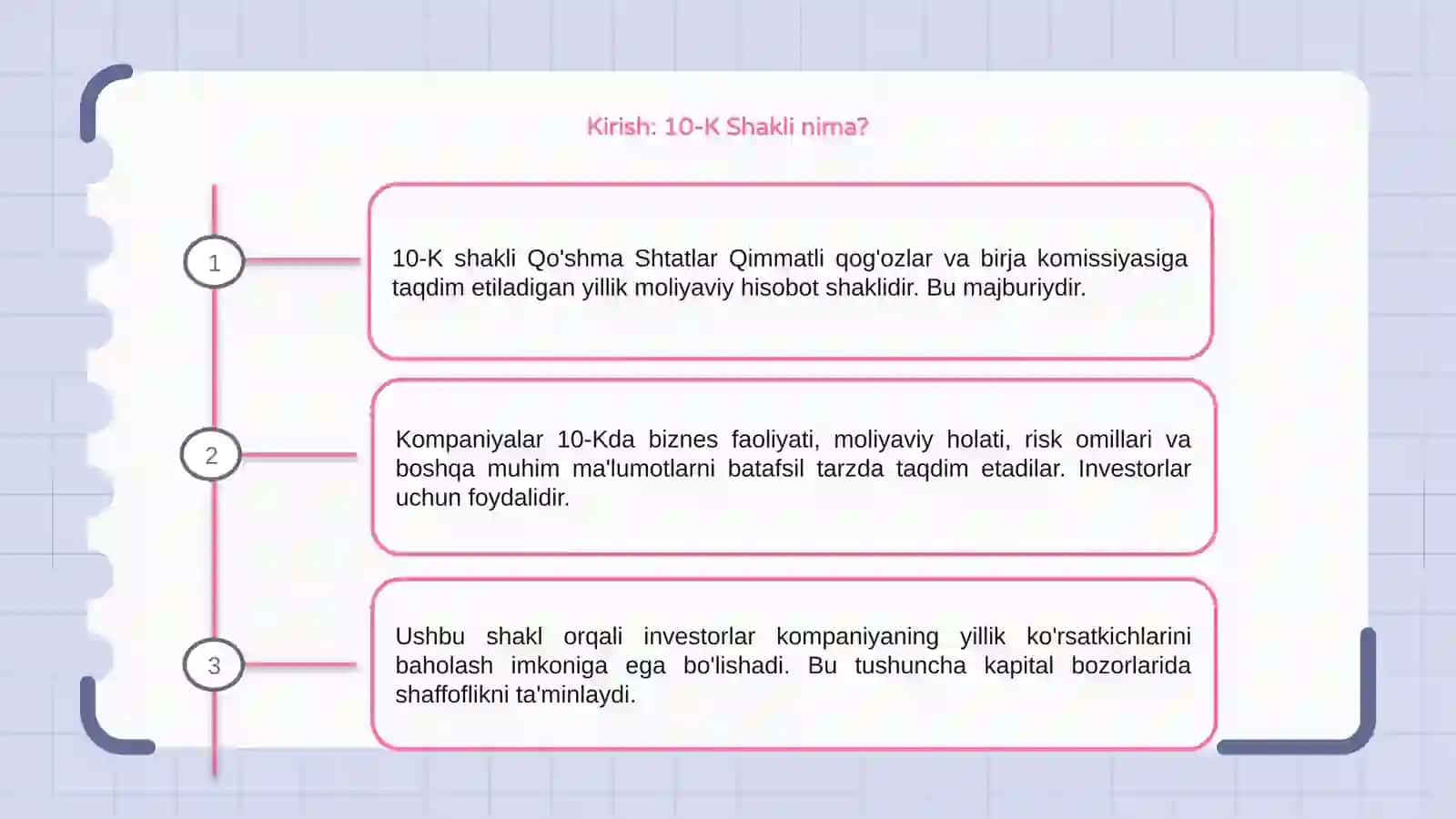 10-K Shakli nima? 3