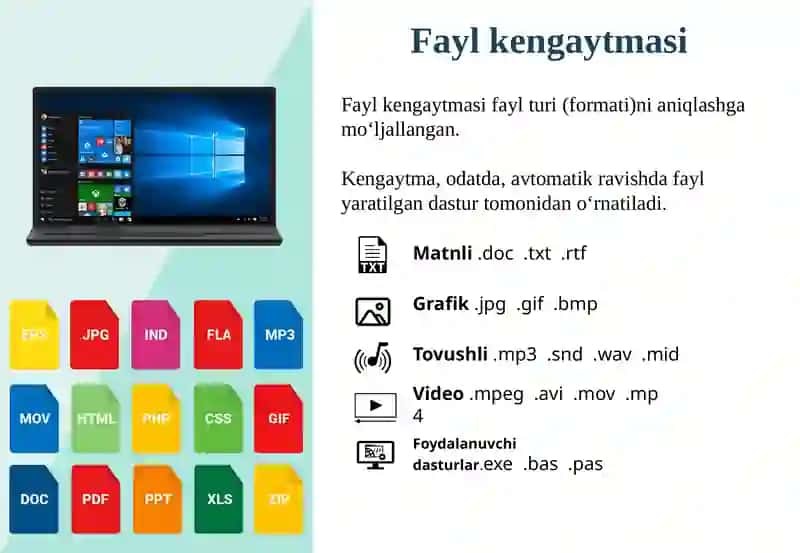 Faylvapapkatushunchalari 3