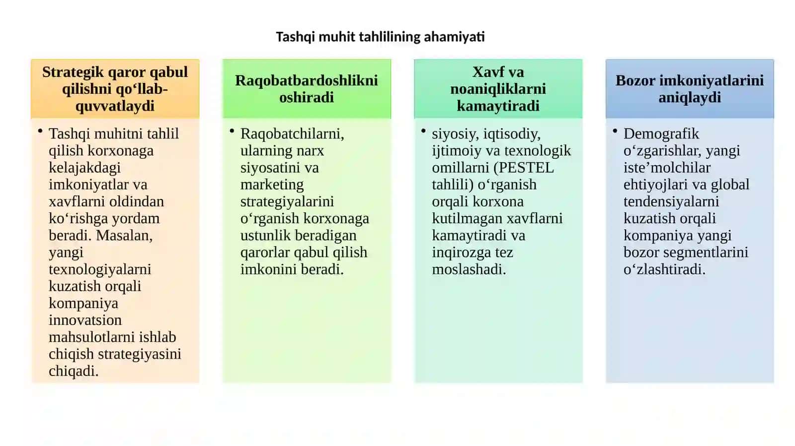 Tashqimuhitni tahlil qilish, strategik tahlil 3