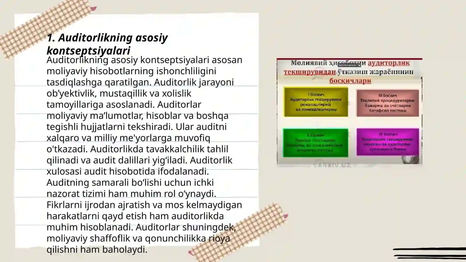 Auditorlik tekshiruvini rejalashtirish 3