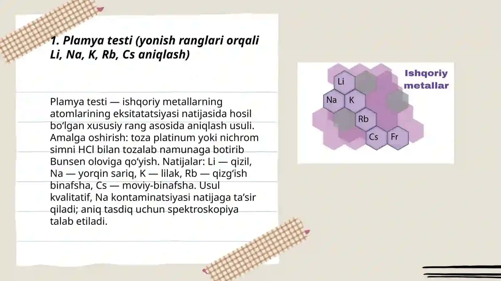 Ishqoriy metallarni aniqlash usullar 3