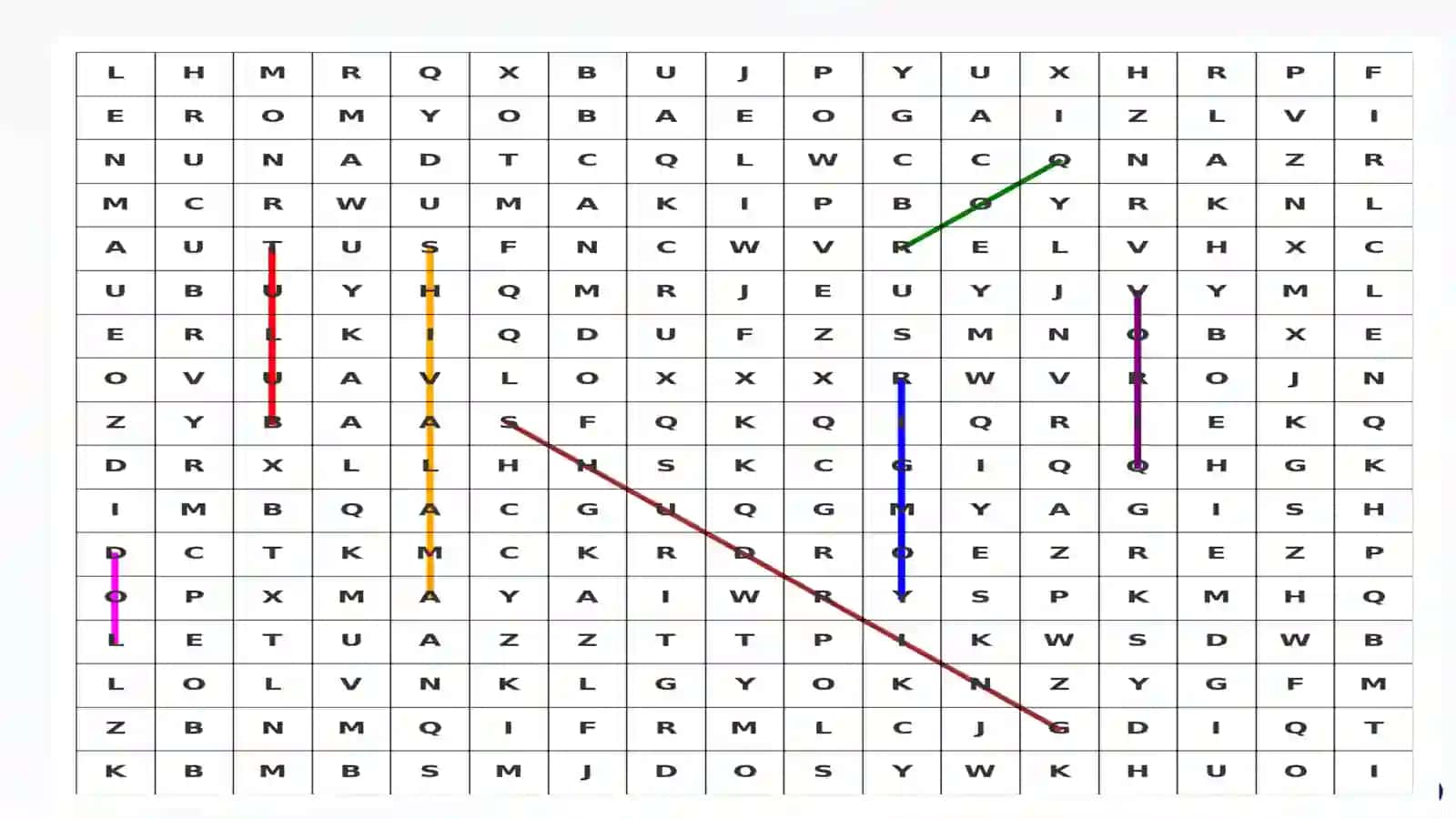 OB HAVONING QULAYLIGI VA IQLIMIY SHAROITLAR 3