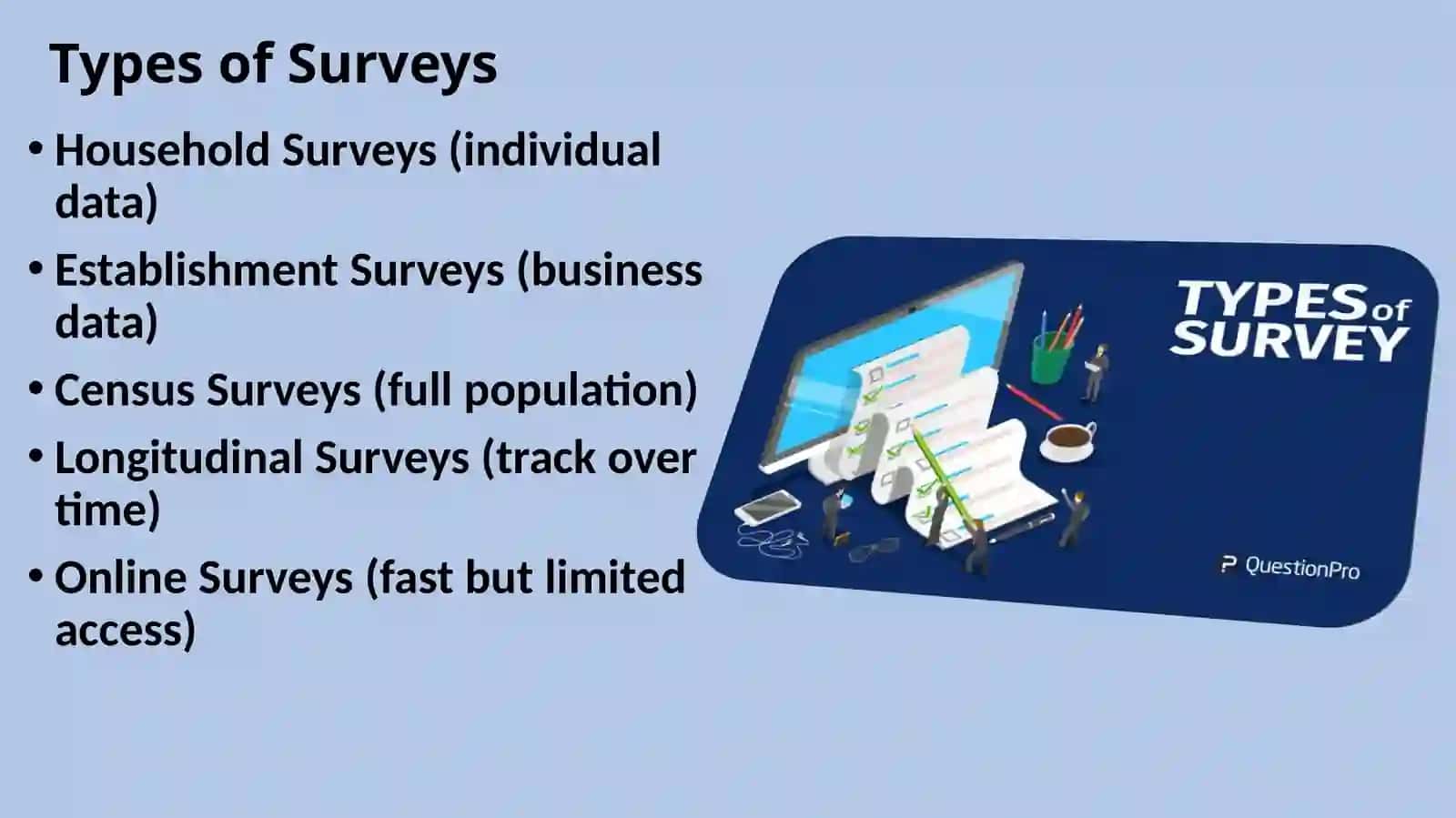 Labor Market Research 3