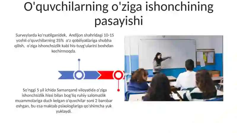 O'quvchi Yoshlar Ijtimoiy Pedagogik Muammolar 3
