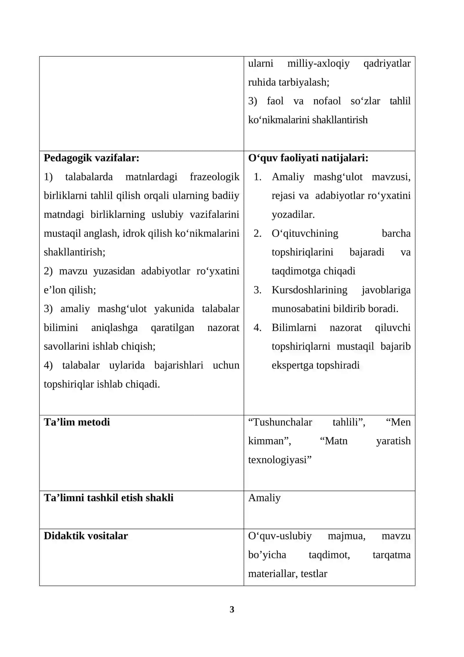 O‘zbek tili stilistikasi 3