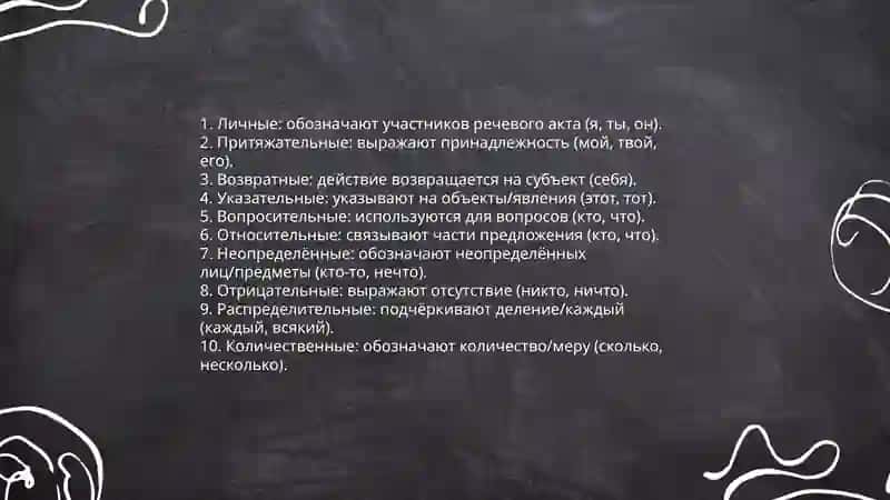 Особенности местоимений 3