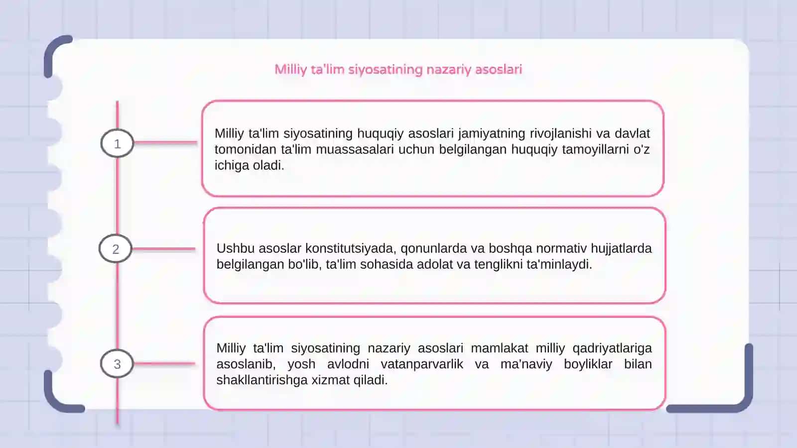 Milliy ta'lim siyosatning xuquqiy asoslari 3