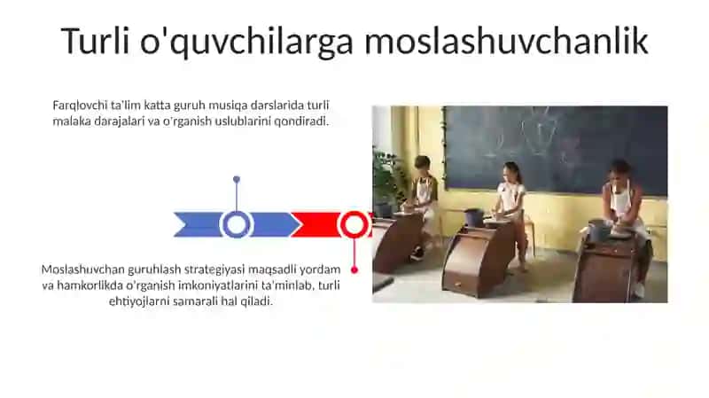 Katta guruhlarda musiqa mashgʻuloti 3