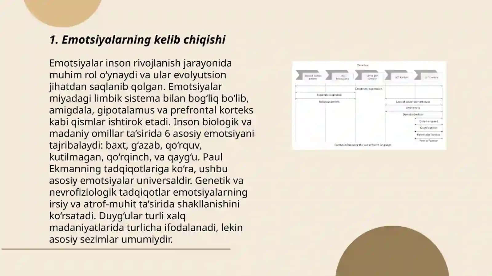 Emotsiya tushunchasi va turlari 3