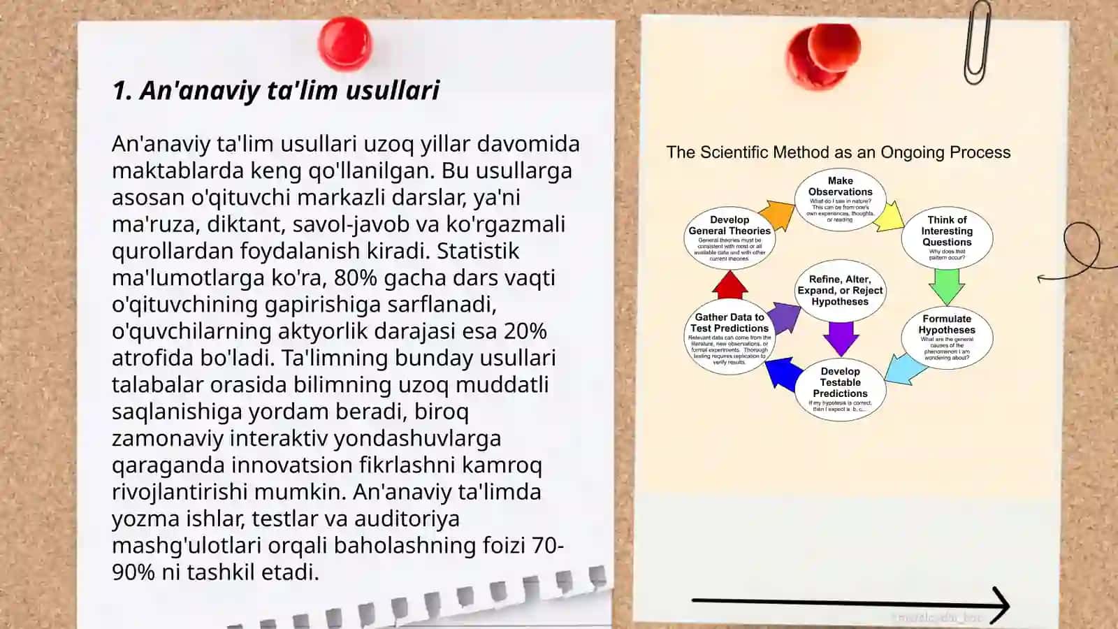 An'anaviy ta'lim usullari 3
