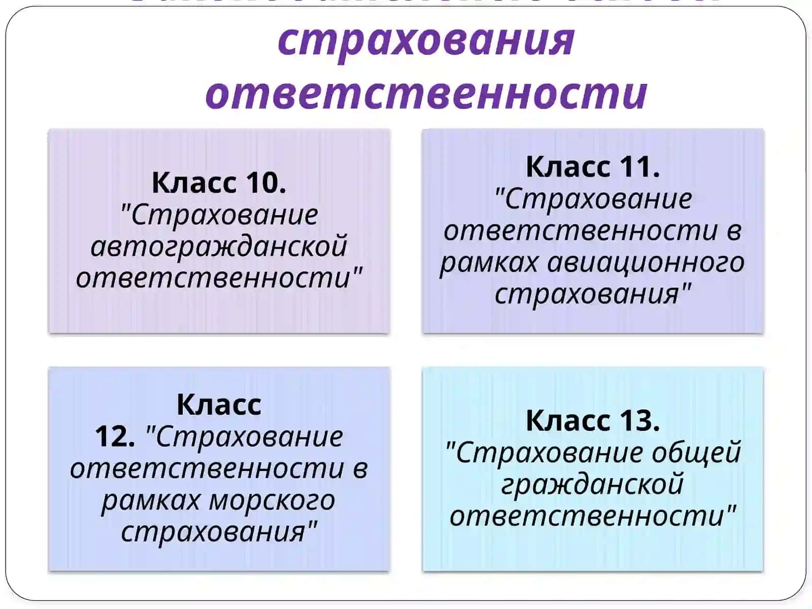 Страхование отвественности 3