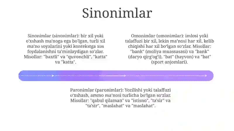 Sinonimlar Omonimlar Paronimlar Antonimlar Haqida Malumot 3