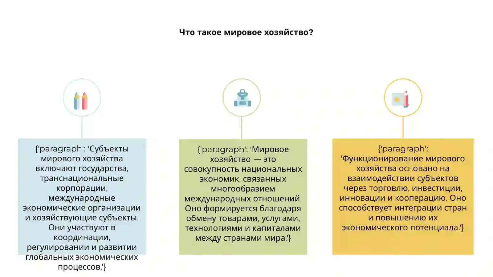 Что такое мировое хозяйство? 3