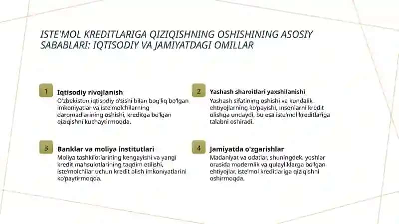 Iste'mol kreditiga qiziqishning ortishi 3