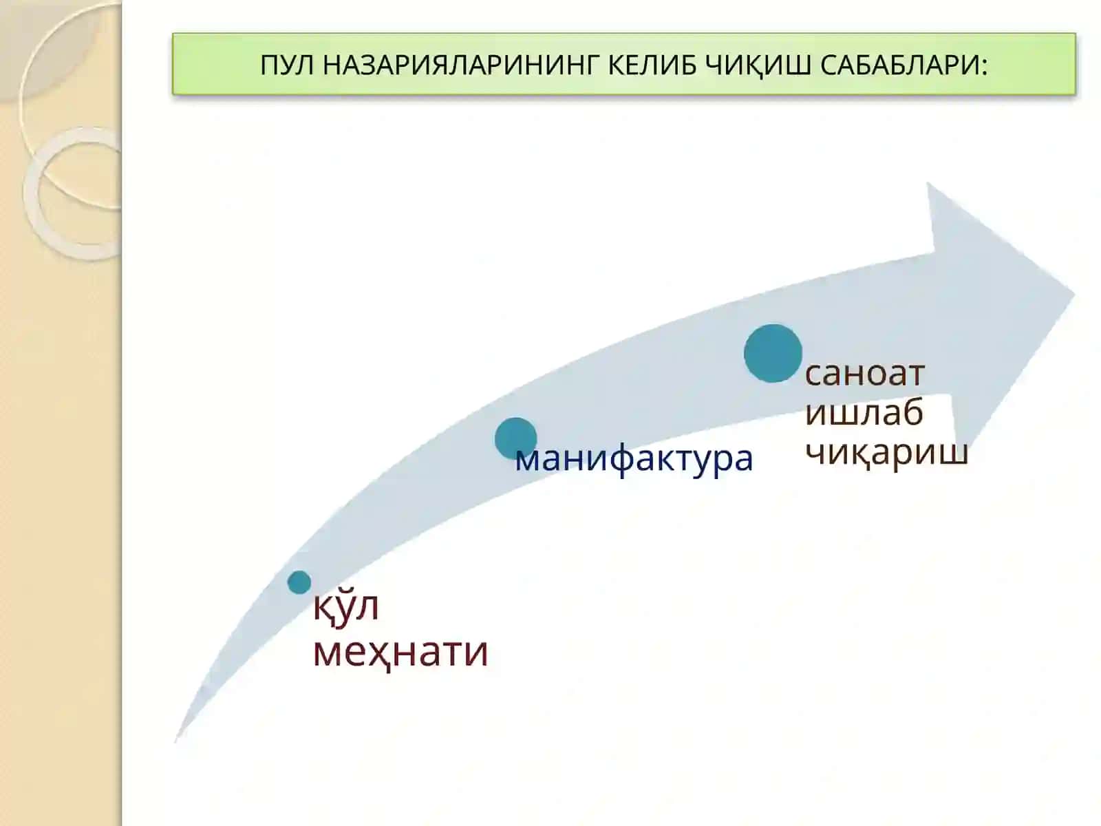 Пулназариялари 3