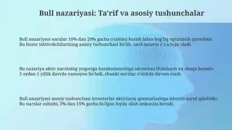 Bull nazariyasi 3