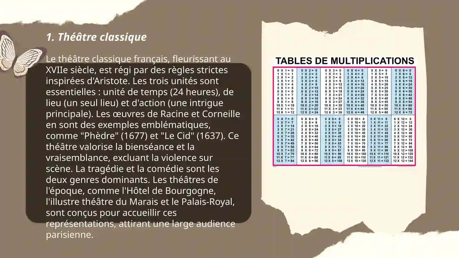 Littérature française du XVlle siècle 3