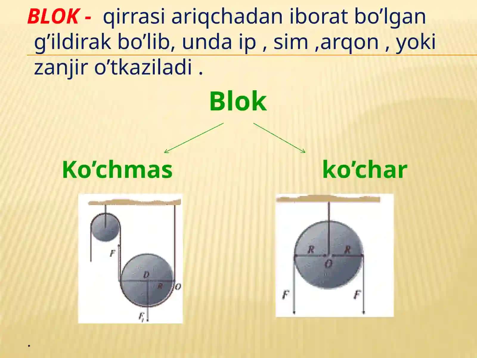 Oddiy mehanizmlar 3