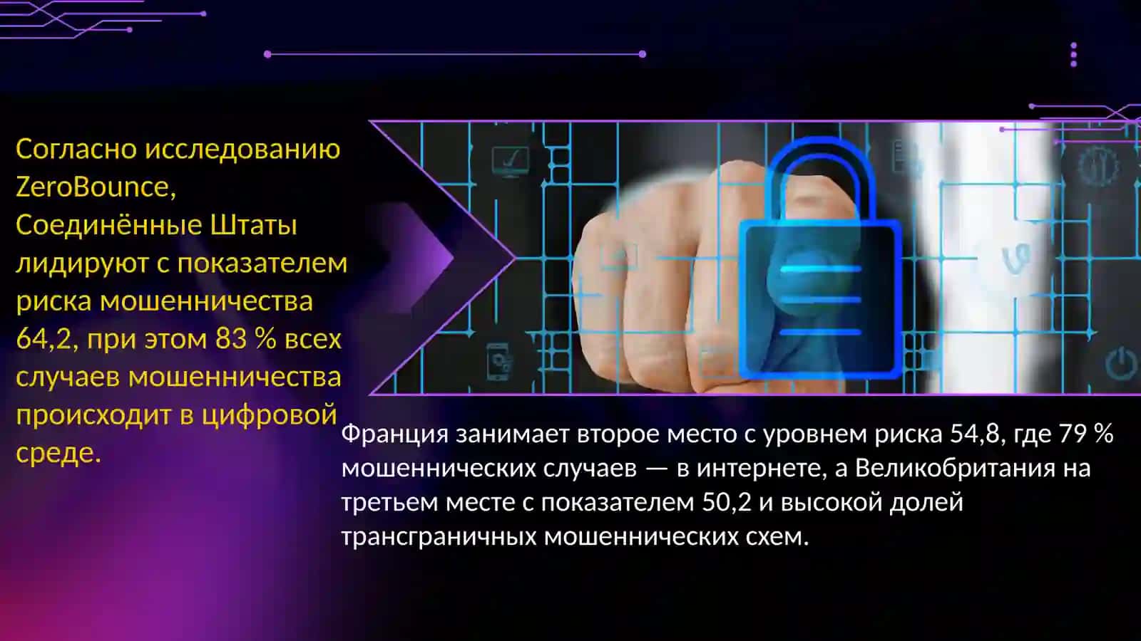 Страны с высоким уровнем мошенничества 3