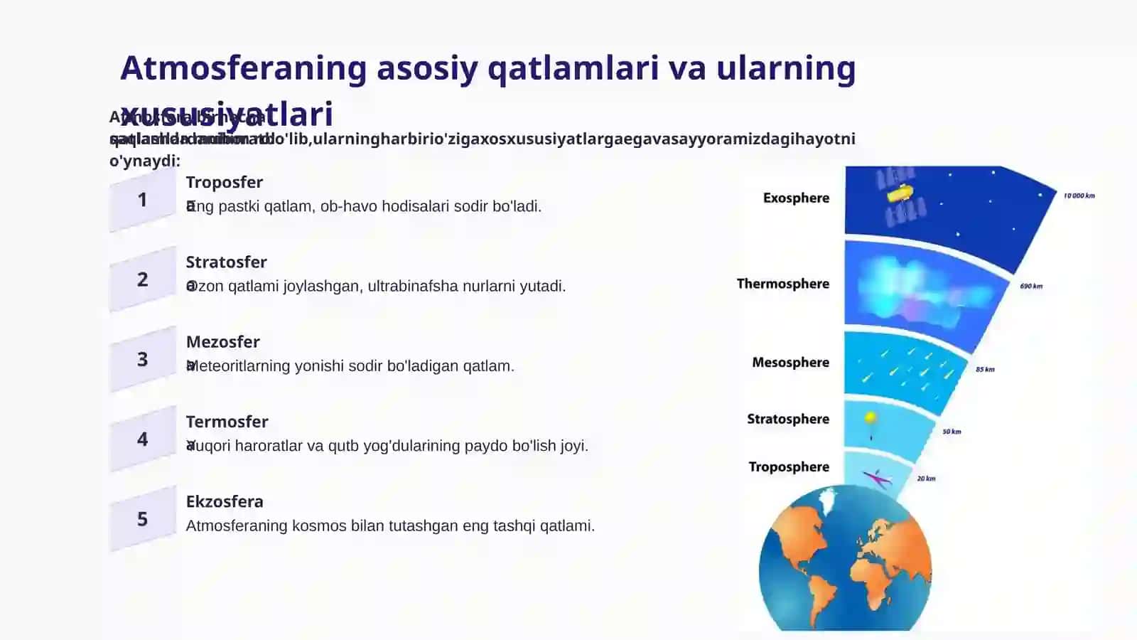 Atmosfera qavatli tarifi va gigiyena 3