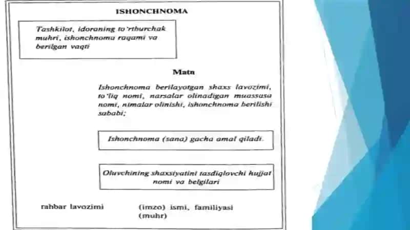 ISHONCH , MALUMOTNOMALARNING YOZILISH TARTIBI 3