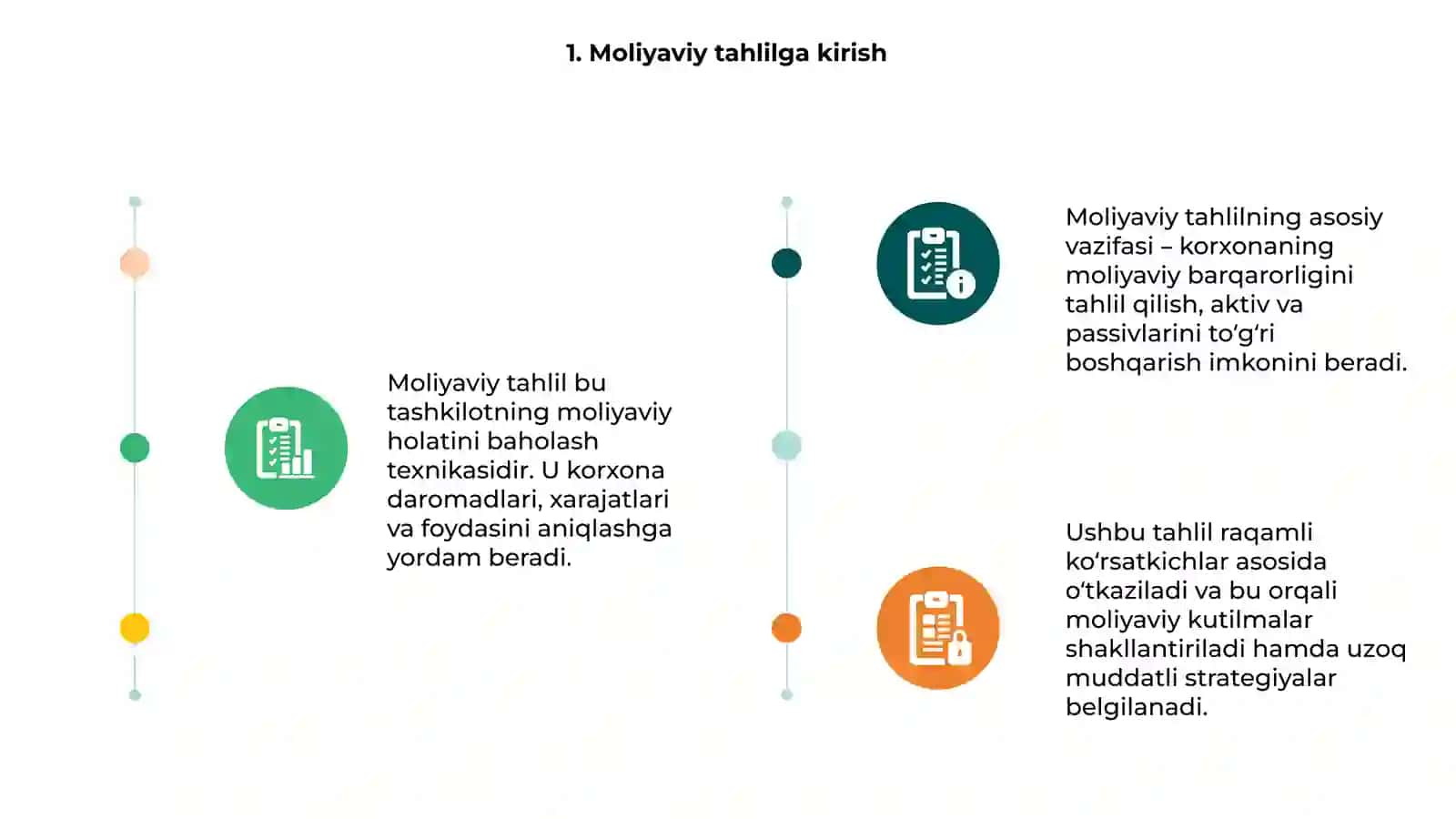 Moliyaviy taxlil uning usullari va o'tkazish tartibi 3