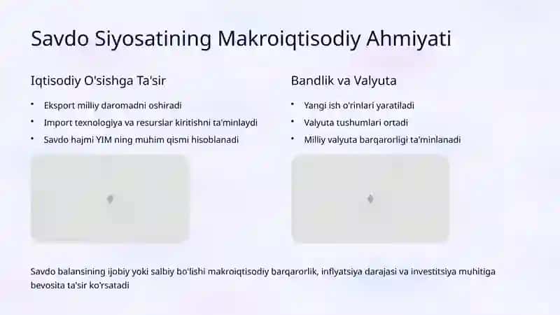 Eksport-Import Siyosatining Makroiqtisodiy Ta'siri 3