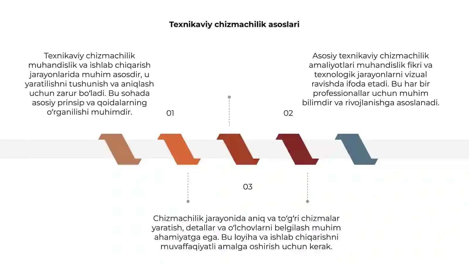 Texnikaviy chizmachilik 3