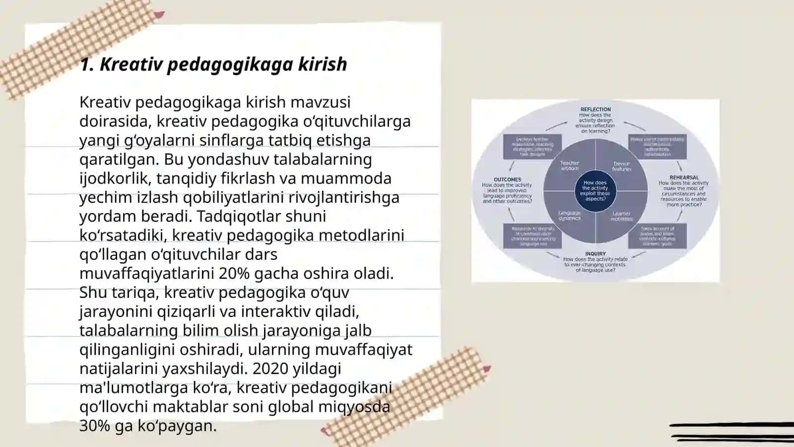 Kreativ pedagogikaga kirish 3