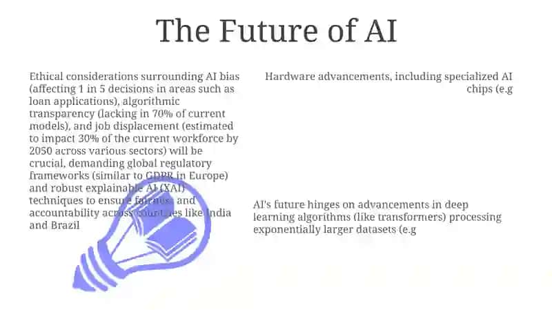The Future of AI 3