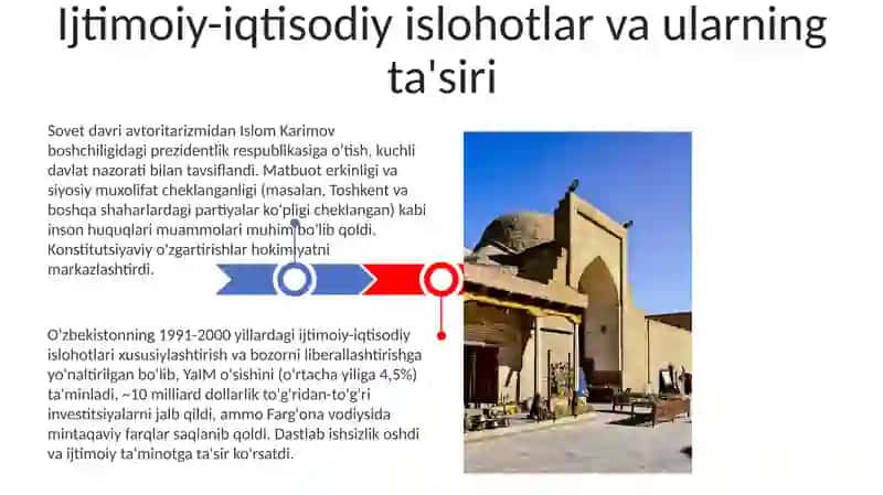 Ijtimoiy-iqtisodiy islohotlar 3