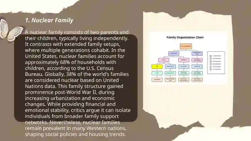 Family types 3