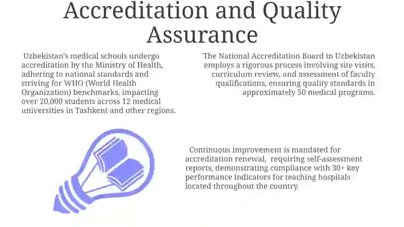 Medical education in Uzbekistan 3