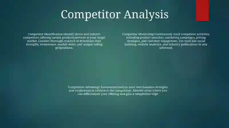 Marketing Of Business 3